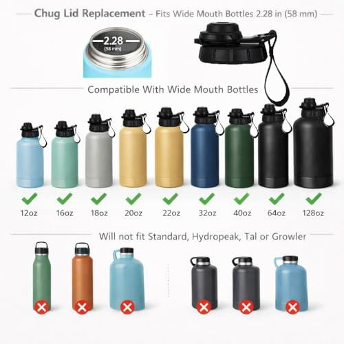 Infinity Flask Wide Mouth Replacement Lid with Leakproof Flip Top – Compatible with Hydro Flask Bottles