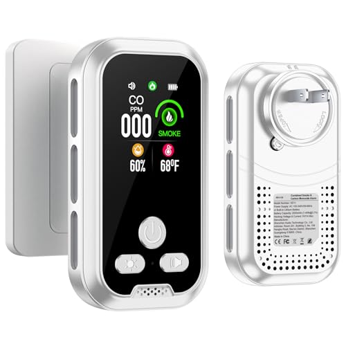 4in1 Plug in Smoke & Carbon Monoxide Detector Combination Builti-in 2000mAh Backup Battery HD Screen [Smoke CO Temp Humidity Sensor] for Home Hotel Travel (1 Pack, White)