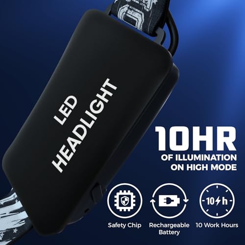 USB Rechargeable LED Headlamp - Ultra Bright 1080 Lumen with Red Light - Pluto