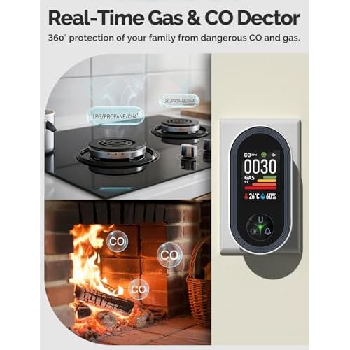4IN1 Gas & Carbon Monoxide Detector Combination Plug in, CO Gas Monitor with Real-Time Temperature & Humidity Display, Alarm for Natural Gas, Propane