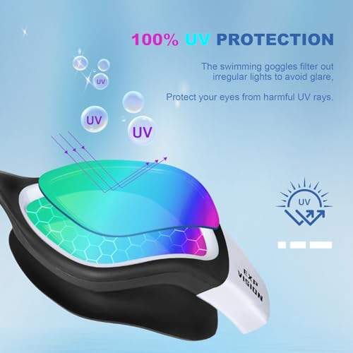 Adult Anti-Fog Swimming Goggles - No Leak Triathlon Goggles - Black/White