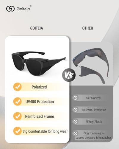 Super Dark Wraparound Sunglasses for Light Sensitivity - CAT4 Polarized UV400 Protection