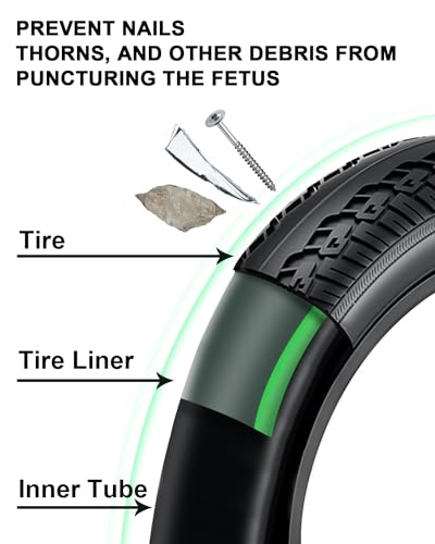 Julai 29" x 4-5" Fat Bike Tire Liners - Inner Tube Protectors for 20, 26, 29" Bikes