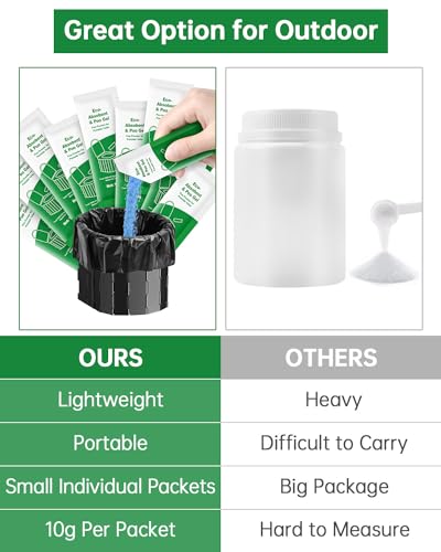 Poo Gel for Portable Toilet - 20 Eco Deodorizing Solidifier Bags