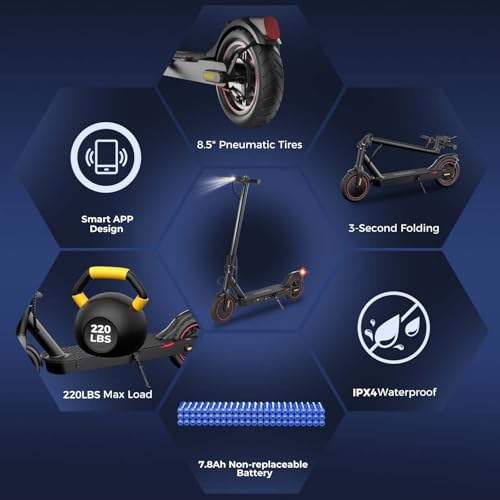 500W Electric Scooter for Adults with APP Control - 18 MPH, 8.5" Tires