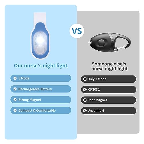 Rechargeable Blue Nurse Clip-On Light for Night Shift, Hands-Free LED Flashlight