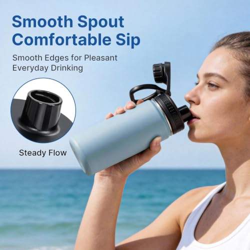 Spout Replacement Lid for Hydrapeak Wide Mouth Bottles - 1 Pack