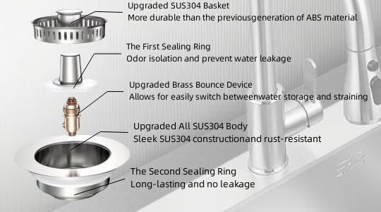 3-in-1 Kitchen Sink Strainer Stopper Combo Stainless Steel Wrap Around Sink Downspout for US Standard 3-1/2 inch Sewer Strainer, Smooth Handle for Easy Cleaning, Anti-Clogging