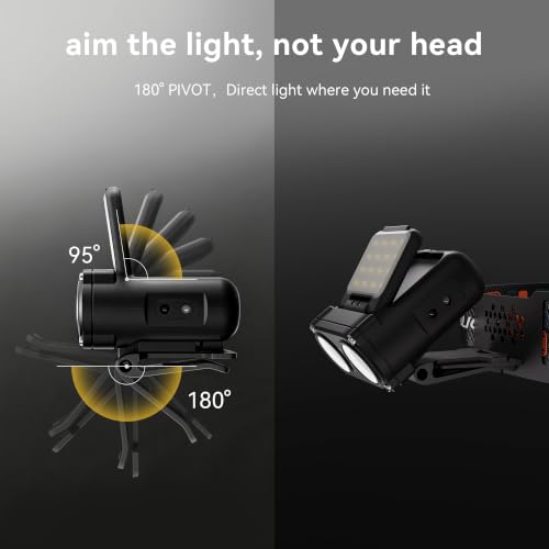 Rechargeable 2-in-1 Headlamp & Hat Light - 800 Lumens, Black