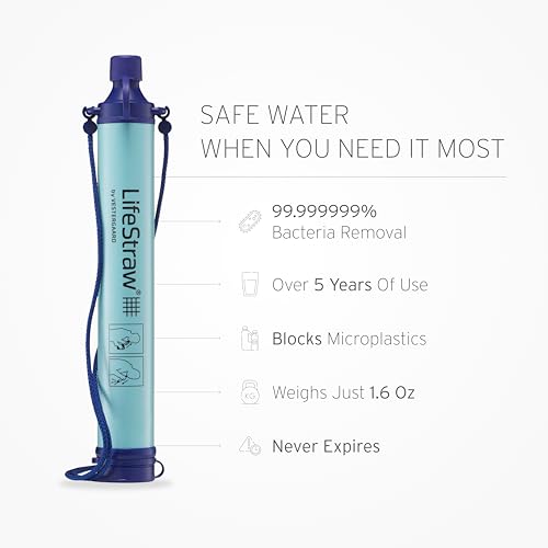 Personal Water Filter for Hiking, Travel & Emergency - Blue