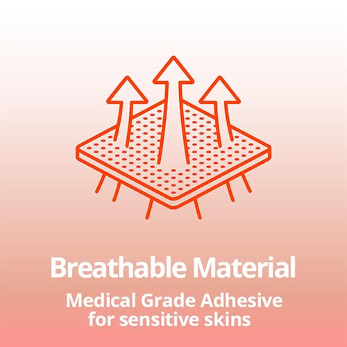Nipple Covers for Men - 100 Pcs Anti-Chafing Sports Protectors
