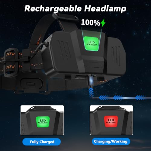 KYEKIO 3-Pack Rechargeable LED Headlamps for Adults, Super Bright, 4 Modes
