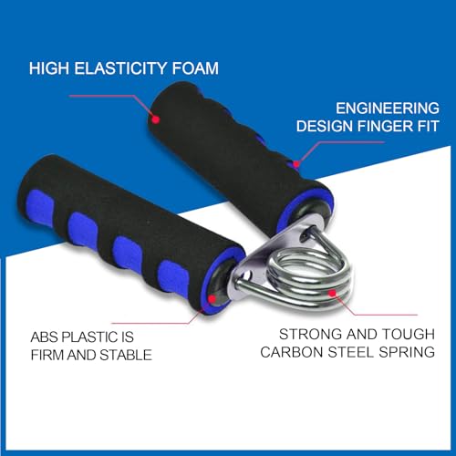 Hand Grip Strengthener Set - Soft Foam Forearm Trainer, Blue