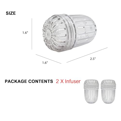 Fruit Infuser for Wide Mouth Bottles - 2PCS Small Size