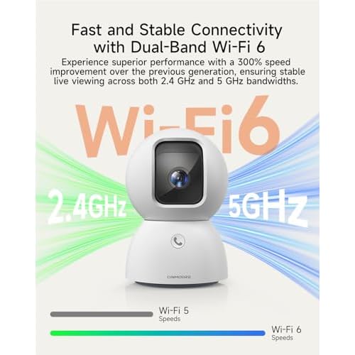 Indoor Camera, 3K Security Camera with 64GB Card, Dog/Cat/Pet Camera, 5G 2.4G Wi-Fi, Human/Pet/Facial AI Detection, 360 Pan Tilt Auto Tracking, 5MP Night Vision, Privacy Mode, Two-Way Audio