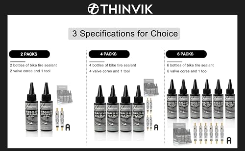 Tubeless Bike Tire Sealant - 60ML (2oz) - 2 Bottles for Puncture Prevention