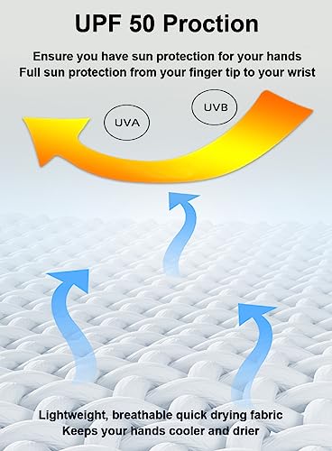 Fishing Gloves - UV Protection Fingerless Gloves for Kayaking, Paddling & More - Blue, Medium