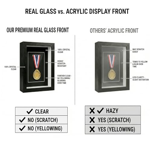 Black Medal Display Case with Real Glass Frame - 7 Inch, Wall & Table Mount