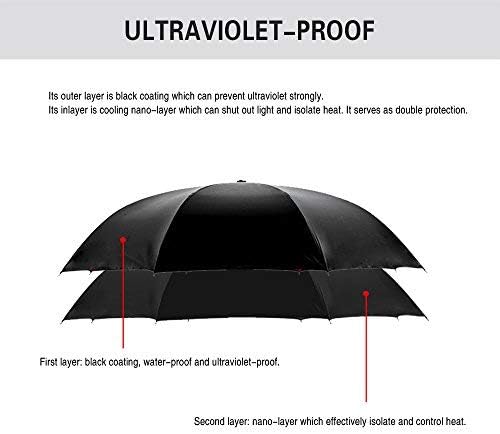 SIEPASA Inverted Reverse Umbrella - Extra Large Double Canopy, Windproof & Waterproof | 49/56 Inch C-Shape Handle