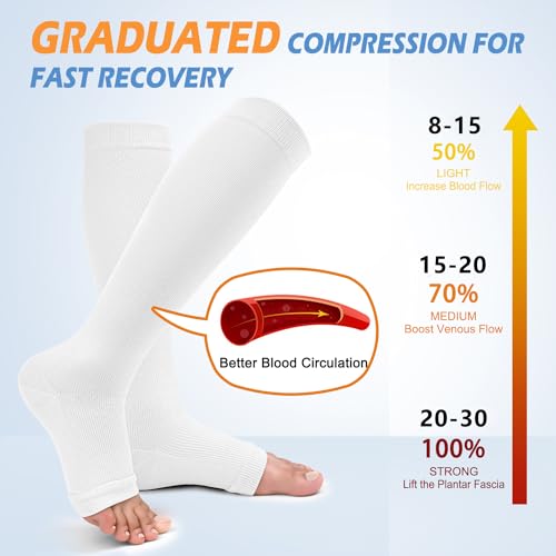 Small-Medium Toeless Compression Socks for Men & Women - Black, White, Pink