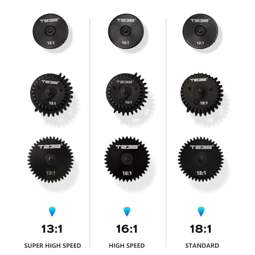 AEG Gear Set Upgrade Kit - 18:1 Ratio for M4/AK/MP5/G36/P90