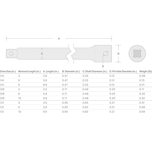 TEKTON 3/8 Inch Drive x 3 Inch Impact Extension | SIA11103