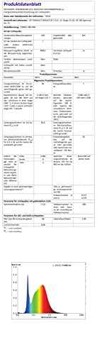 TOPAI 24V COB LED Strip 5000K Daylight White Waterproof IP65 480LEDs/M Super Bright 4000Lm CRI>90 16.4ft Dotless High Density Cuttable Flexible for Cabinet Home DIY Lighting Projects