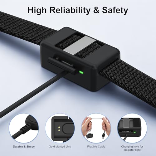 Compatible with Hume Band Charger 1.0, Fast Safe Charging Case USB-A