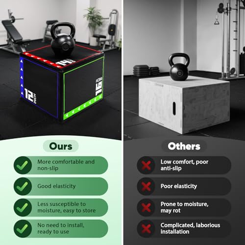 3-in-1 Foam Plyometric Jump Box Set - 12" x 14" x 16"