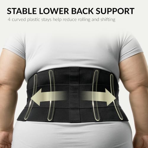 BraceUP Plus Size Back Brace 3XL Lower Lumbar Support 52–62 in