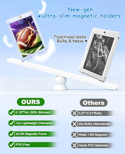 120 Pack Slim Magnetic Card Holders - 35pt One Touch Acrylic Display Cases
