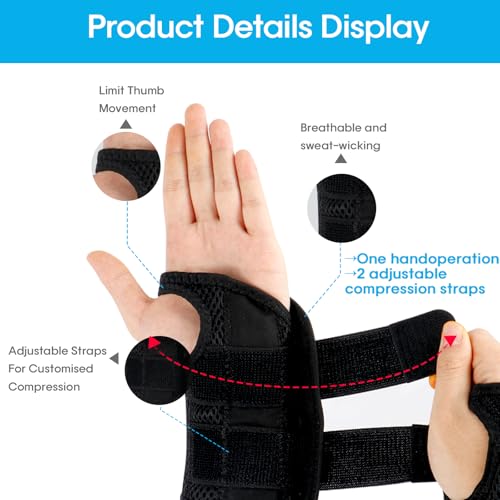 Breathable Carpal Tunnel Wrist Brace - Adjustable Support, Right L/XL
