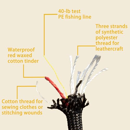 2-Pack Magnesium Fire Starters with Paracord & Multi-Tool