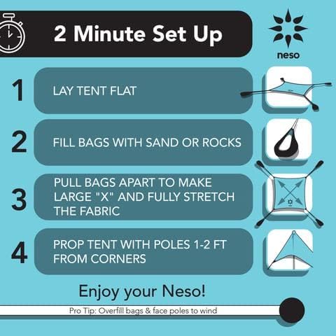 Neso Grande Portable Beach Tent | Lightweight Sun Shelter with UPF 50+ Protection | Easy Setup for Family Fun - 7ft Tall, 9 x 9ft