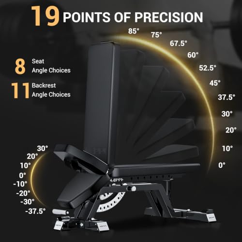 Commercial-Grade FID Weight Bench - 2200lb Capacity, 11+8 Angles, Gross Black