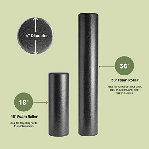 Retrospec 36-Inch High-Density Foam Roller - Extra Firm Black for Muscle Recovery