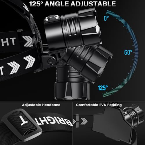 Rechargeable LED Headlamp - 99000 High Lumens, 95 Hours, Zoomable - 1 Pack White Light