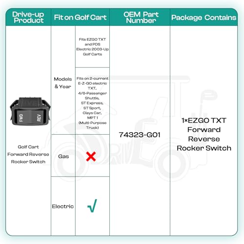 EZGO Forward Reverse Switch for TXT/PDS Electric Golf Carts OEM 74323-G01