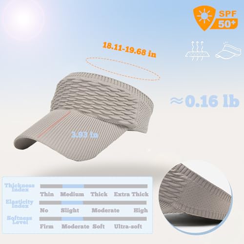 Wide Brim Sun Visor Hat with UV Protection - Black