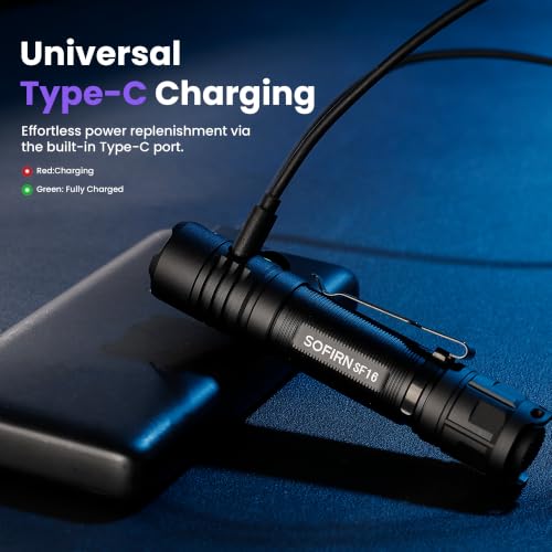 Sofirn 365nm UV Flashlight Rechargeable Waterproof High Power Blacklight