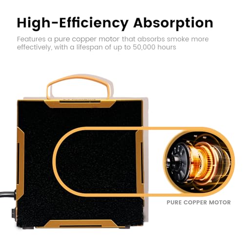 Upgraded ToolBud Solder Fume Extractor with Removable Magnetic Flaps | Portable, High-Efficiency Solder Smoke Absorber for Soldering, DIY, & Art | Compact Design for Clean Air