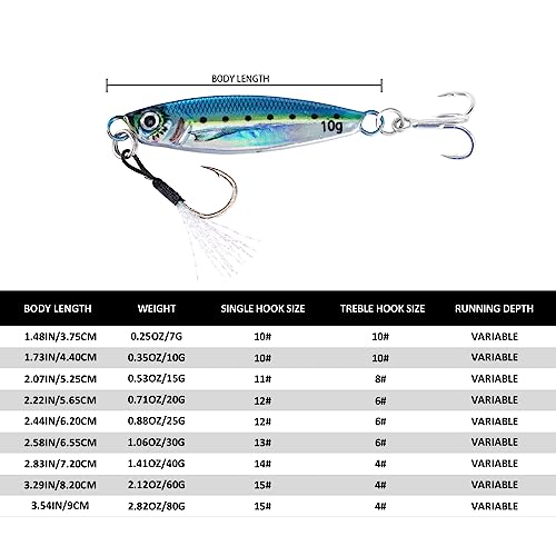 Goture 0.53oz/15g Metal Fishing Jigs - 6 Pack Vertical Saltwater Lures with Assist & Treble Hooks