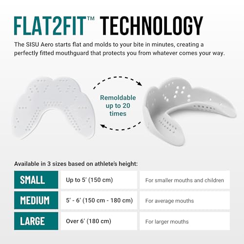 Aero Mouthguard - Ultra Slim, Remoldable, Non-Toxic Protection for Lacrosse, Football, and Hockey