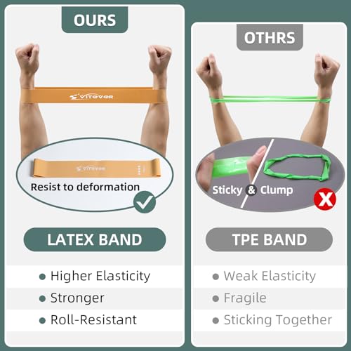 Resistance Bands Set - 5 Color Exercise Bands for Legs & Butt