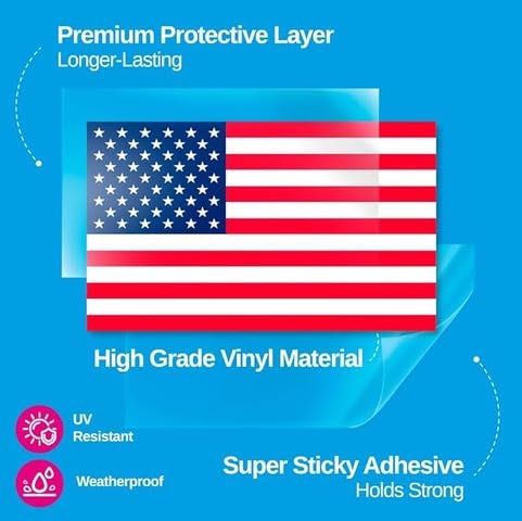 U.S. Navy Veteran Sticker - 4-Pack 1.5 Inch Round Vinyl Decals