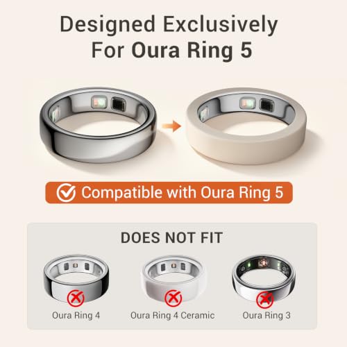 Oura Ring 5 Cover - 10 Pack Ultra-Thin Silicone Set - Assorted Colors S (6/7/8/9)