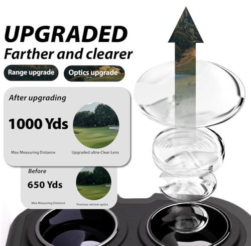 Laser Rangefinder with Slope for Golf & Hunting - GS03