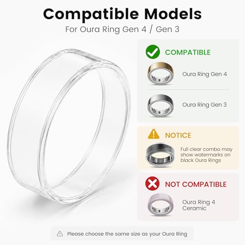 Oura Ring Cover 4 Pack - Clear TPU Protector, Size 7