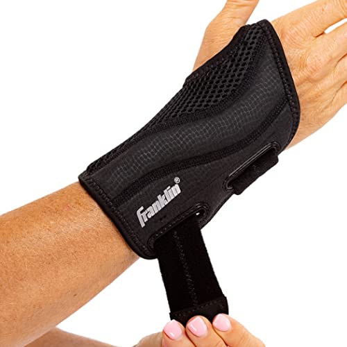 Adjustable Wrist Brace for Pain Relief - Stabilizer Support