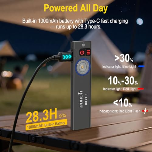 BORUIT U8 Small Flat EDC Flashlight,650 Lumens USB-C Rechargeable Pocket Flash Light with White, Yellow & RGB LEDs, IP67 Waterproof, Magnetic Tail & Clip for Camping, Hiking, Emergencies